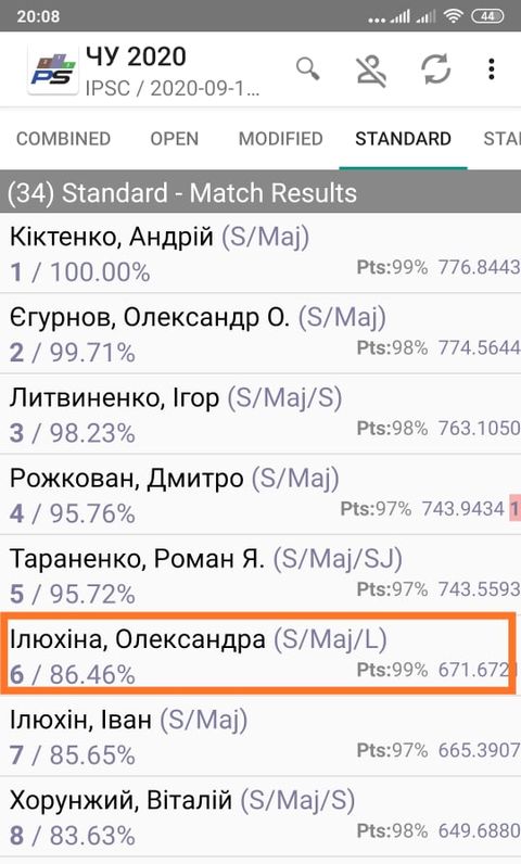чемпіонат України з практичної стрільби з рушниці. фото
