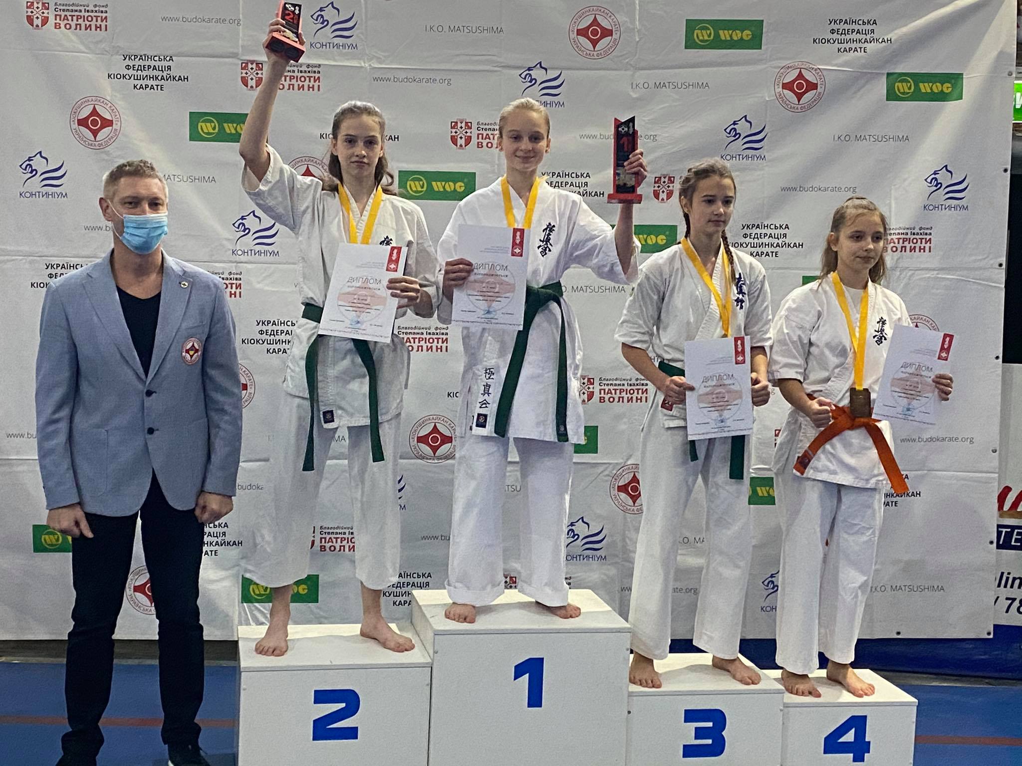 Чемпіонат України-2020 з кіокушинкай карате, Луцьк. Фото