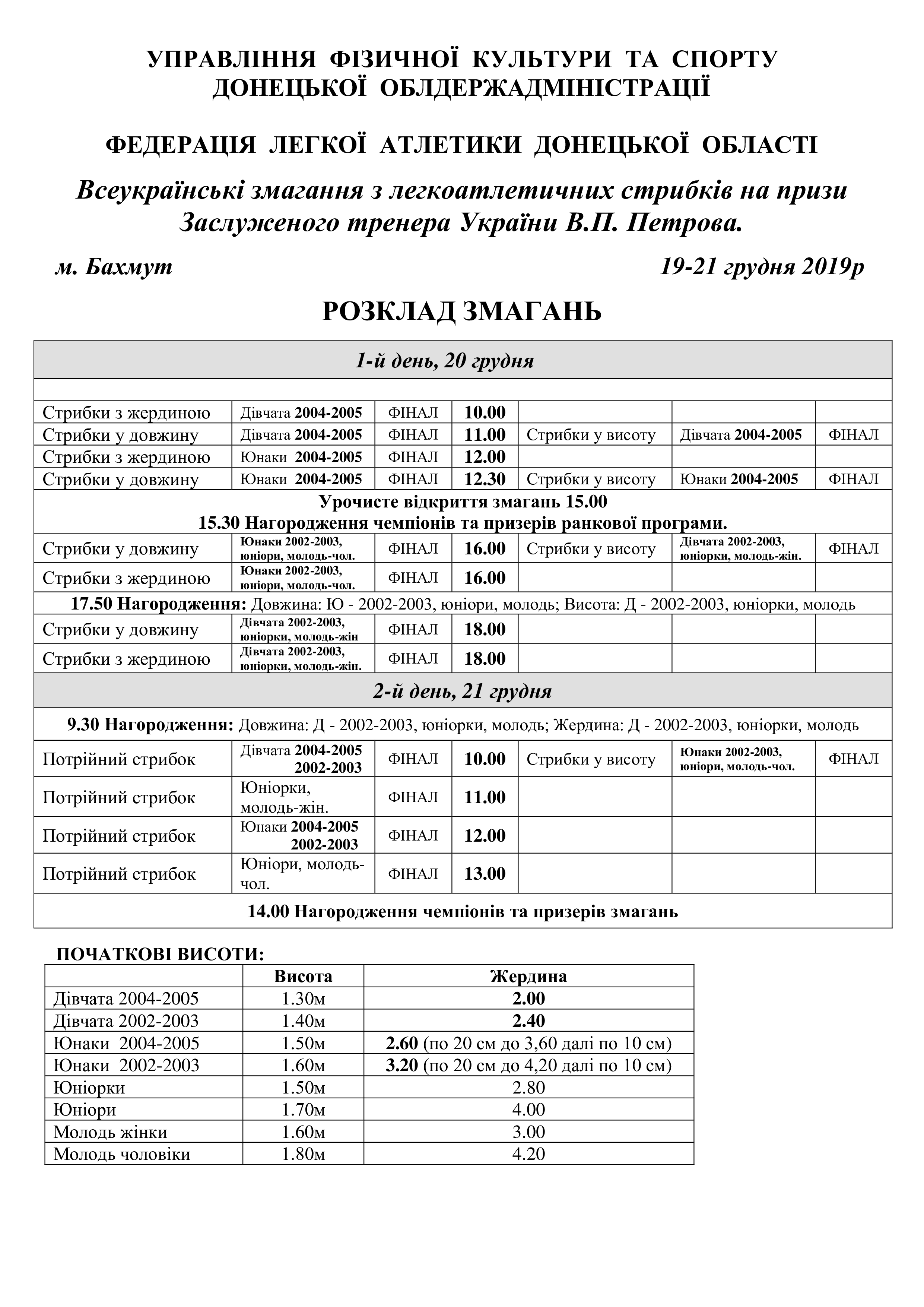 Розклад Всеукраїнських змагань з легкоатлетичних стрибків на призи Віталія Петрова. зображення