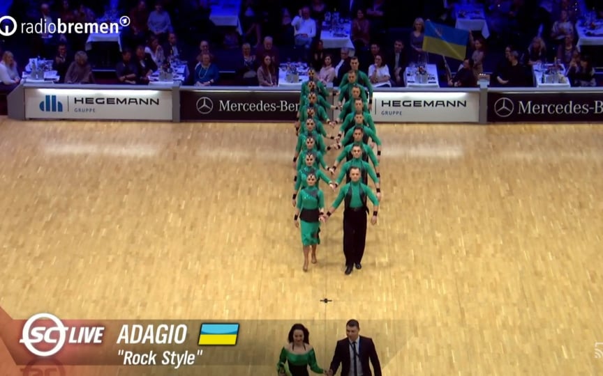чемпіонат світу з танцювального спорту серед команд формейшн. фото