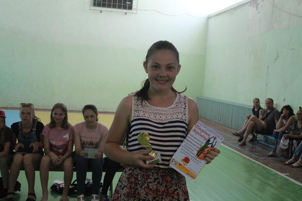 Баскетбол, Переяслав. Фото