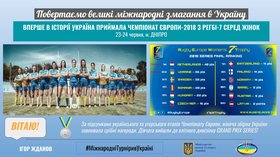 Чемпіонат Європи з  регбі-7. Фото