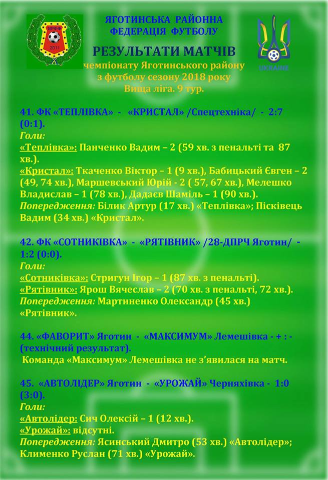 Чемпіонат Яготинського району, 9 тур. Фото