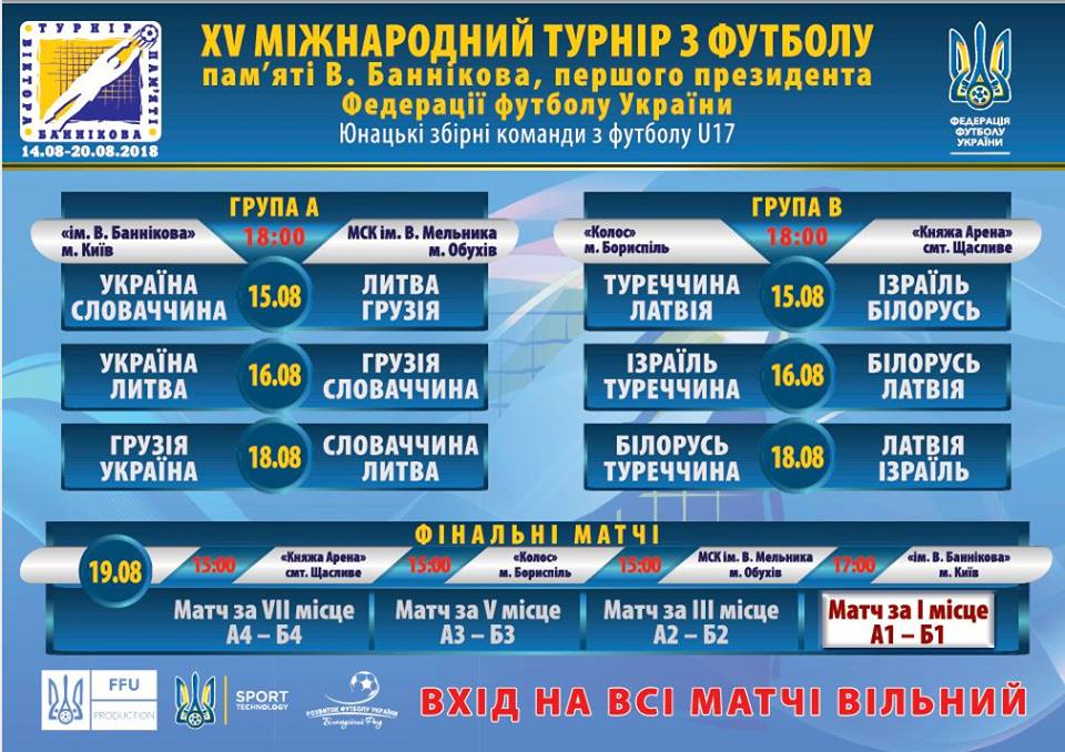 XV Міжнародний турнір з футболу пам&#039;яті Баннікова. Фото