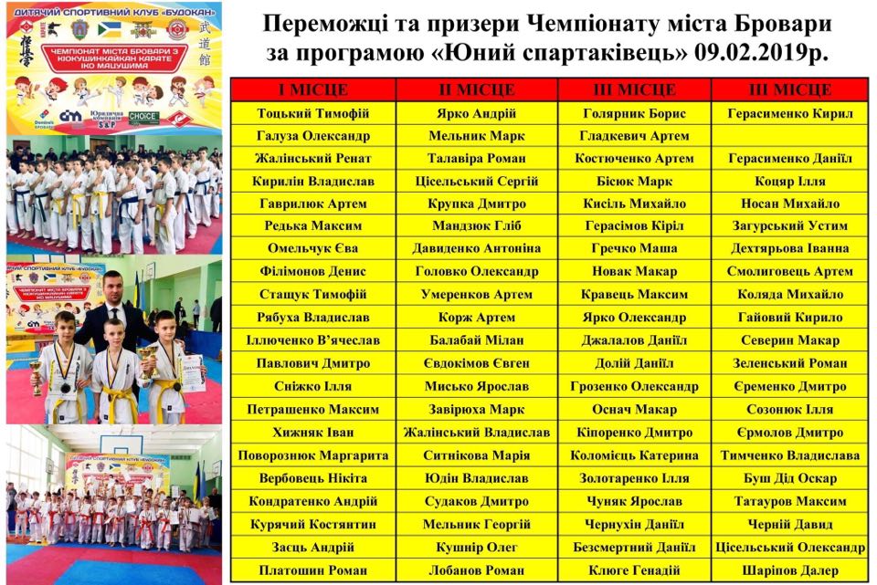 Чемпіонат Броварів з кіокушинкайкан карате. Фото