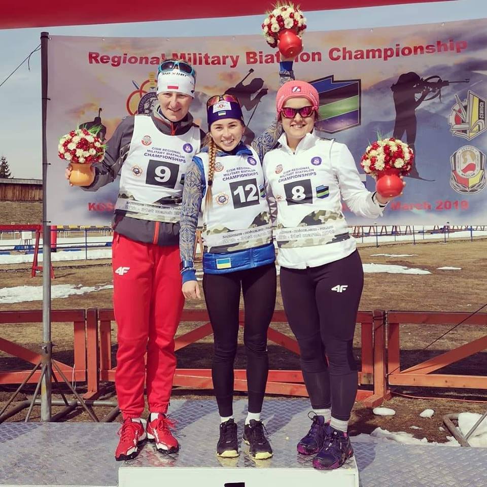 Чемпіонат світу з біатлону серед військових, Польща. Фото