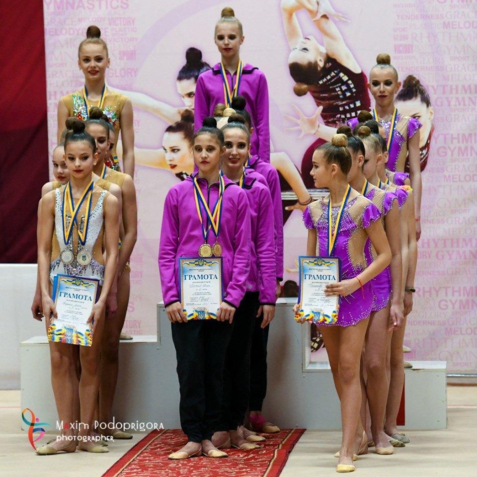  чемпіонат України з художньої гімнастики. фото