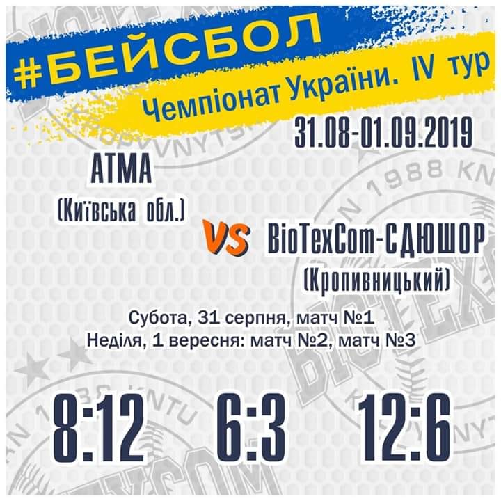 Чемпіонат України з бейсболу, Атма-Біотехком, Київ. Фото