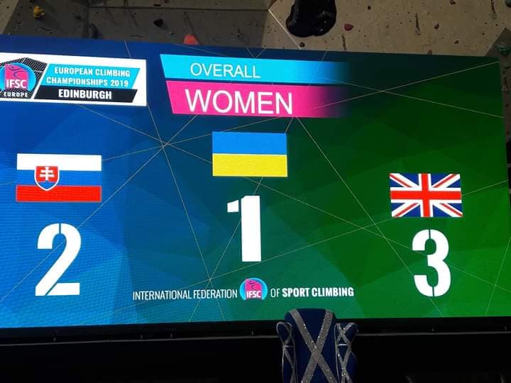 Чемпіонат Європи зі скелелазіння, Единбург. Фото