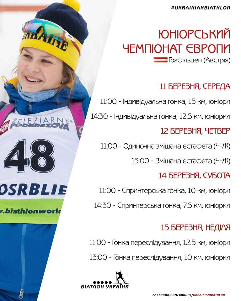 Юніорський чемпіонат Європи з біатлону. фото