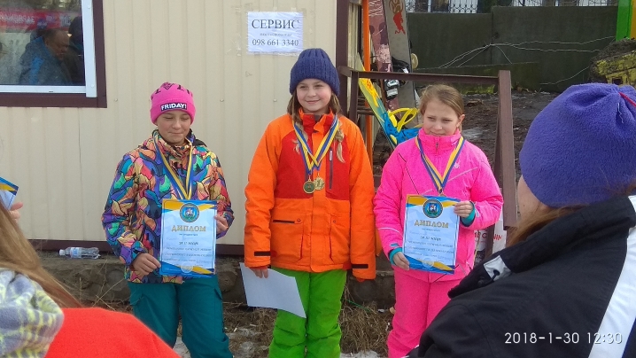 Чемпіонат Київської області зі сноубордингу. Фото