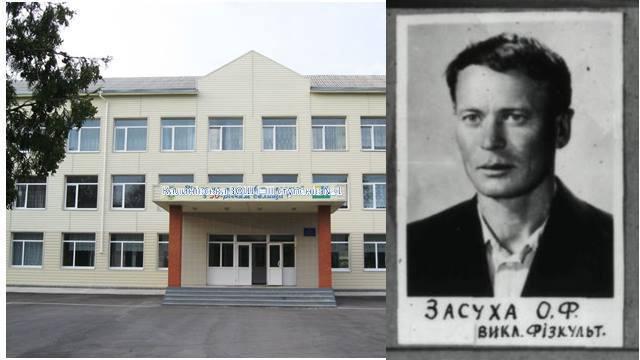 Першість Васильківського району з баскетболу Першість Васильківського району з баскетболу