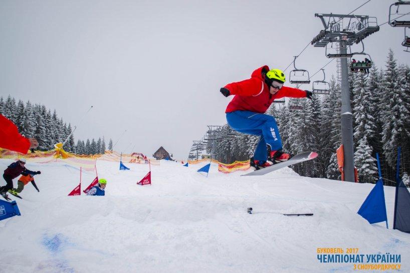 Чемпіонаті України зі сноубордингу (сноубордкросу)