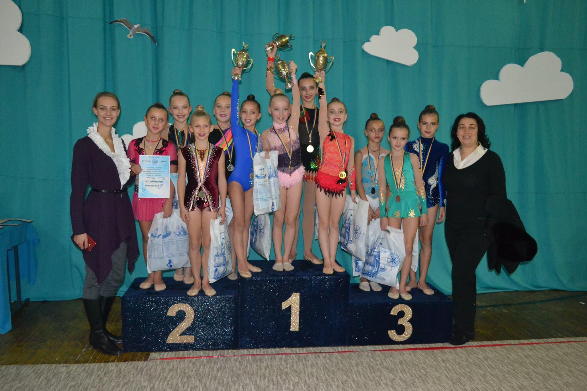 міжнародний турнір з художньої гімнастики