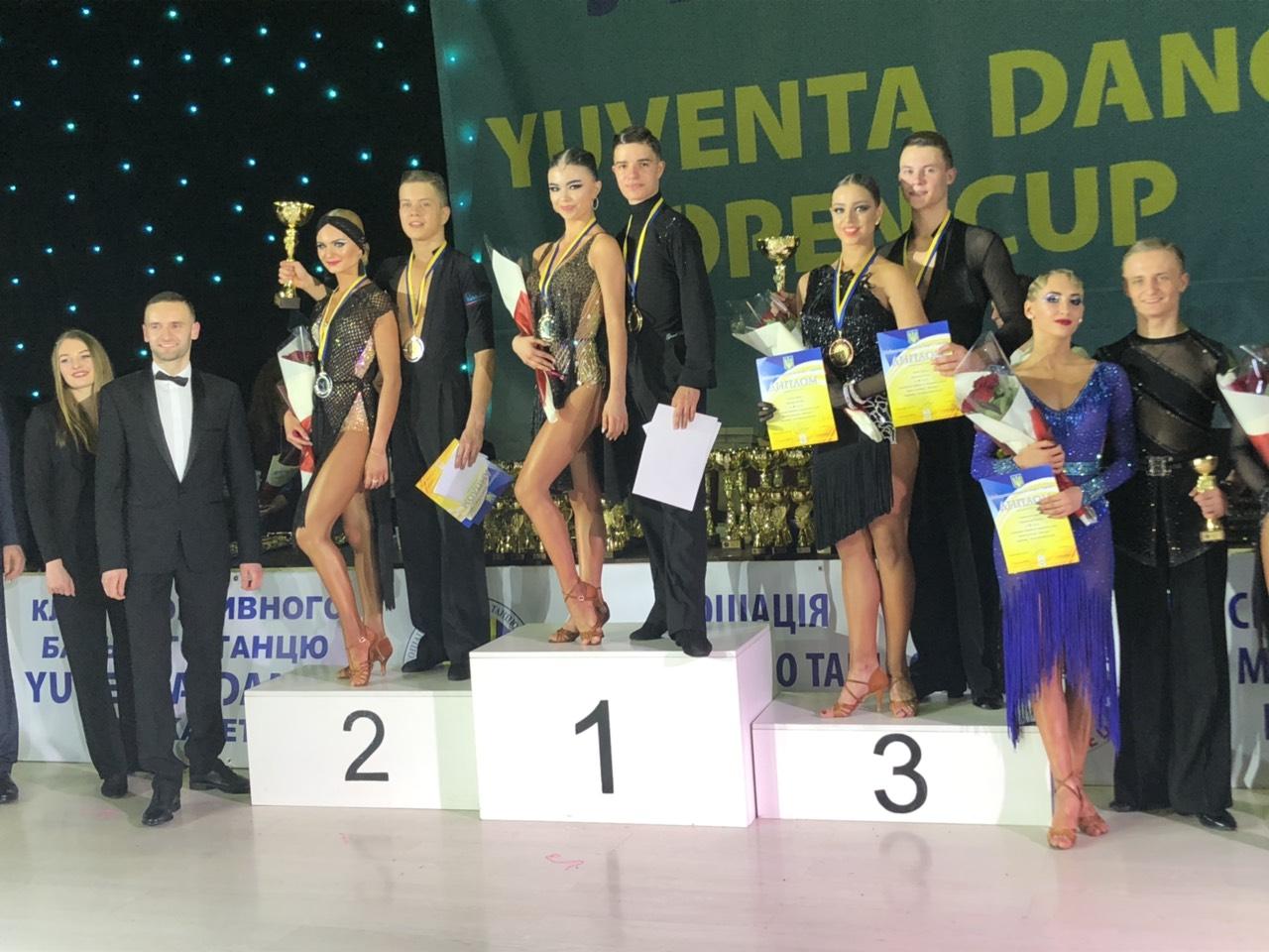 чемпіонат України зі спортивних танців. фото чемпіонат України зі спортивних танців. фото