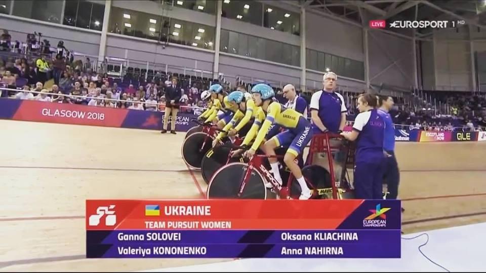 Чемпіонат Європи на треку, Глазго. Фото