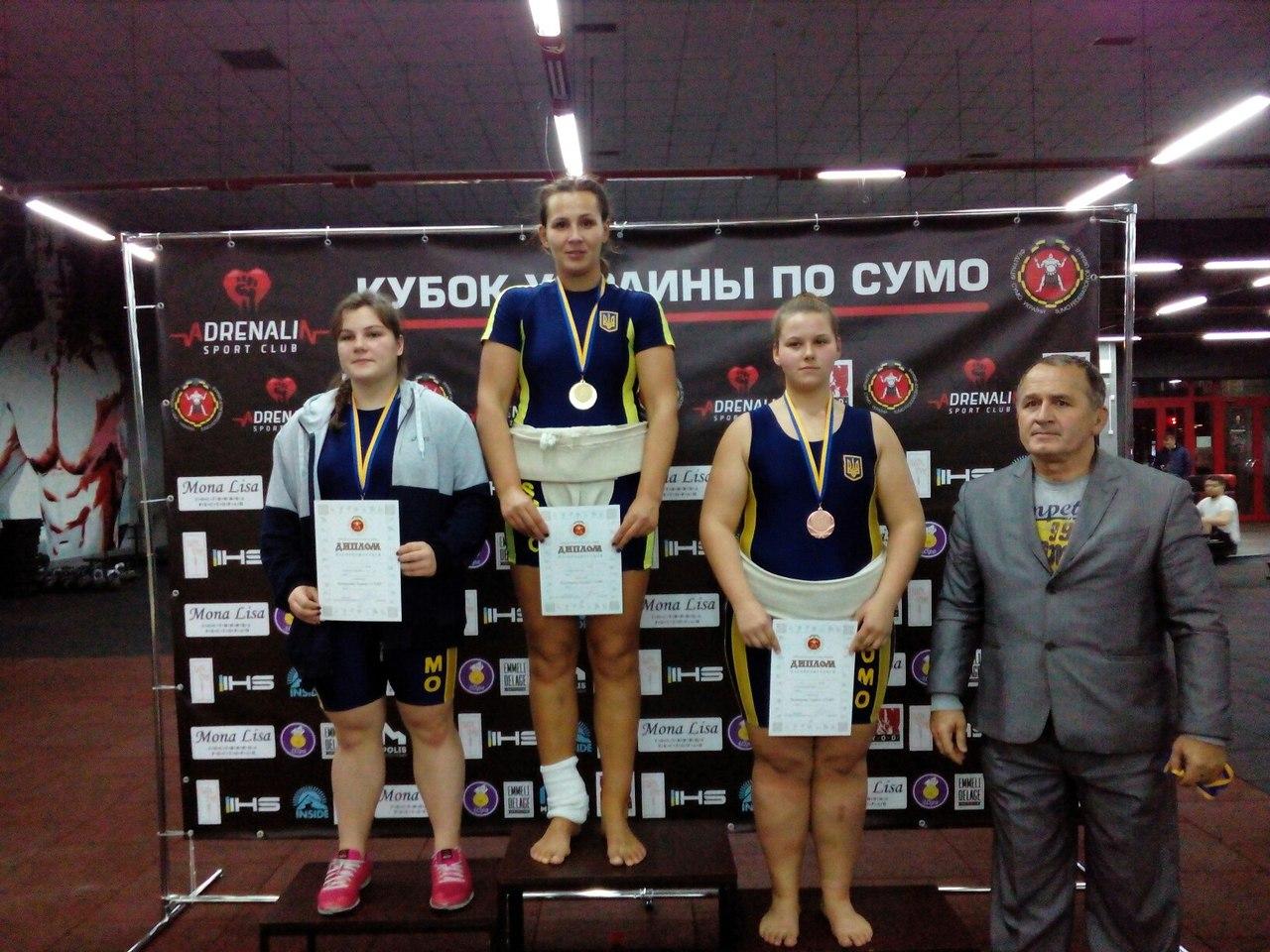 Кубок України з сумо Харків