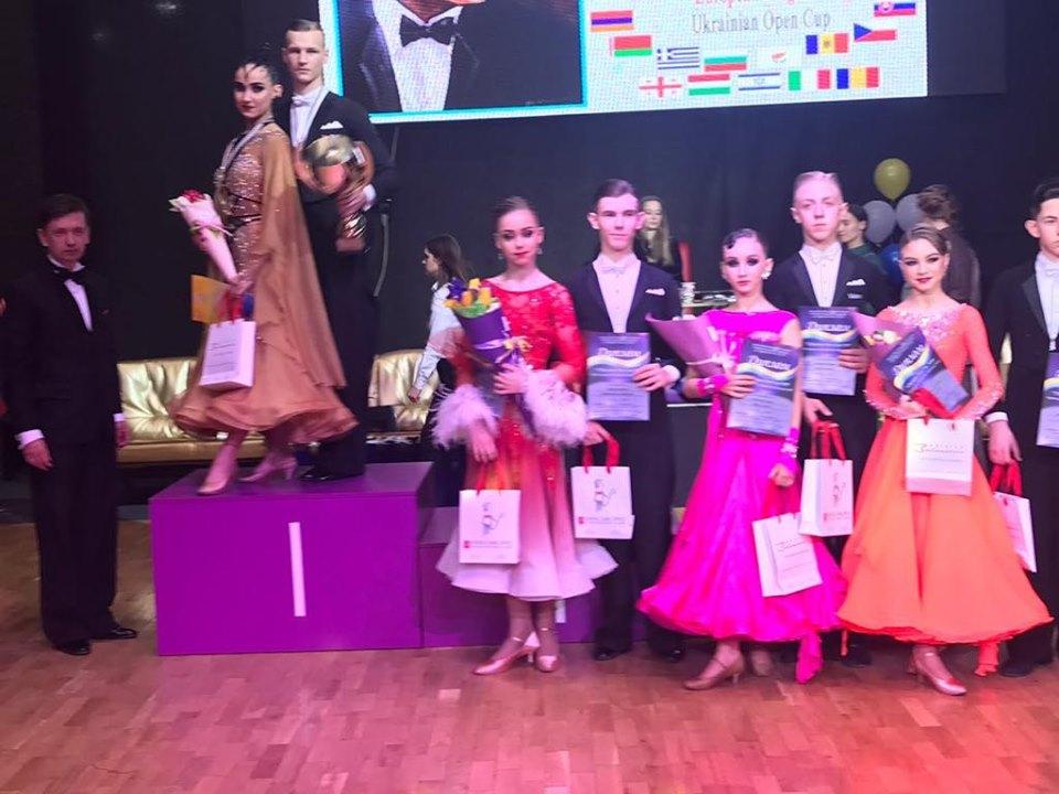 Чемпіонат України зі спортивних танців, Львів. Фото Чемпіонат України зі спортивних танців, Львів. Фото