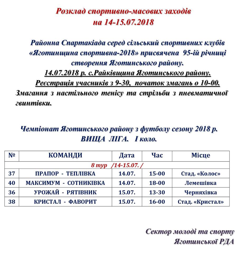 Спартакіада &quot;Яготинщина спортивна&quot;. Афіша